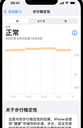 喀左iPhone手机维修如何在iPhone开启'步行稳定性通知'