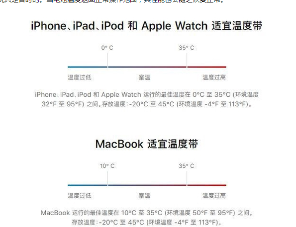 喀左苹果13维修分享iPhone 13耗电越来越快怎么办 