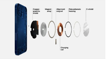 喀左苹果手机维修分享iPhone 12真的会威胁身体健康吗 