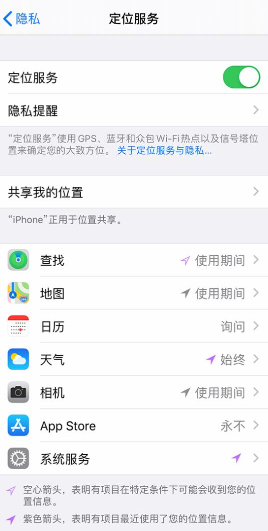 喀左苹果手机维修分享iPhone 状态栏中时间显示为蓝色图标是什么情况 